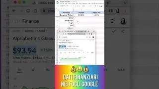 🤑💰 Google Finance | 