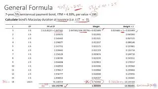CFA Level 1 | Fixed Income: 4 Ways to Calculate Macaulay Duration of a Bond