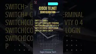 Cisco Telnet Configuration 