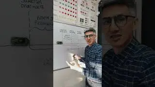 Разбор экзаменационных вопросов 