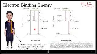 Electron Binding Energies and Structure of atom