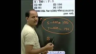 #ssc