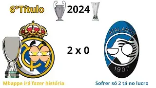 Campeões da UEFA SUPER CUP(1973-2024)