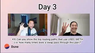 Day 3: How to find top routing paths that use a USDC/WETH in Uniswap v2