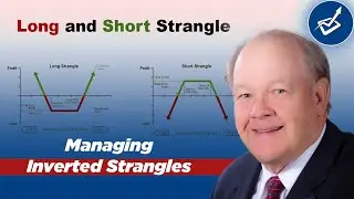 Managing Inverted Strangles - Gold Members Online Session 3.6.23