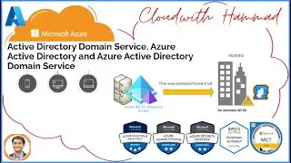 Cloud with Hammad | Azure AD Domain Services | Azure Active Directory  Domain Services Configuration