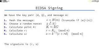 Ellitpic Curve Digital Signature Algorithm