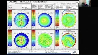Cases in Corneal Tomography