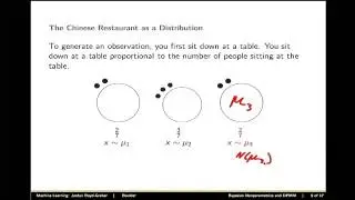 Dirichlet Process Mixture Models and Gibbs Sampling