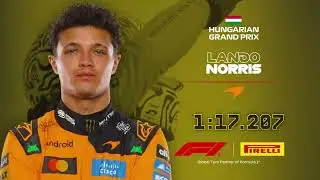 LANDO NORRIS RUSSIAN MEME VERSION