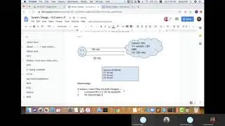 Google Drive Dropbox Google Doc