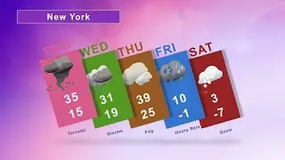Animated Weather Icons Pack with Weather Forecast Template 03