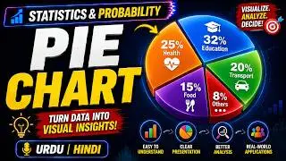 Pie Chart in Statistics |STA301|Lecture 13 |Urdu |Hindi