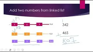 Add two numbers in linked List | LeetCode Jan 12/2021 | Coders Camp