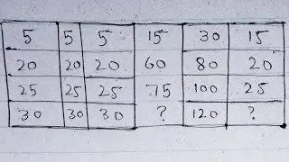 Tricks to Find a Missing Number | Puzzle Math Question