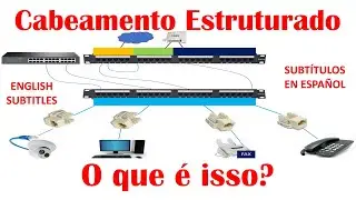 How structured cabling for small offices (SOHO) works