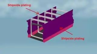 Racking stresses and transverse bulkheads