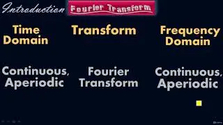 Different types of Tranforms | Fourier Series | Fourier Transform | Discrete Time Fourier Transform