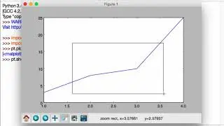 75  Understanding the MatPlotLib Interface