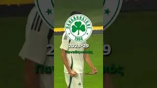 ΤΟ CHATGPT ΠΡΟΒΛΕΠΕΙ ΤΟΥΣ ΝΙΚΗΤΕΣ ΤΗΣ SUPER LEAGUE! 🔥 #shorts