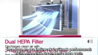 LG VH9000DS Yatak, Yatak Örtüsü ve Oturma Grubu Temizleyicisi