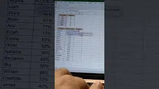 درجه یا گرید بندی نمرات در اکسل