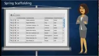 MyEclipse Value Over Eclipse Java EE