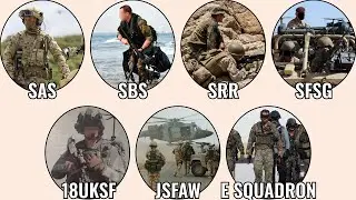 Every British Special Forces Unit Explained In 13 Minutes