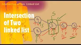Intersection of Two Linked Lists | LeetCode 160 | Coders Camp