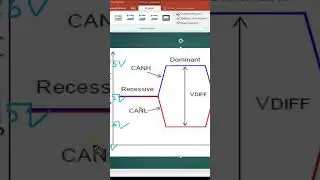 Протокол CAN. Stm32. Arduino 