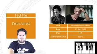 Jazz Jams Session 4: Keith Jarrett