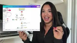 How I make $700+ a day on Threads and sign clients using Digital Products