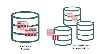 Introduction to Oracle Data Safe