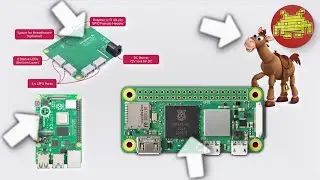 Raspberry Pi Zero 2 W + RP3A0 + Build HAT!