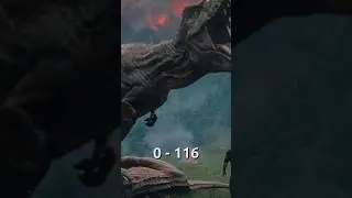 рекси😏