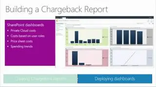 IT Service Management with System Center 2012 R2, 2, SLA Insights and Analysis