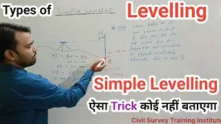Mastering the Basics: Simple Levelling with Backsight and Foresight