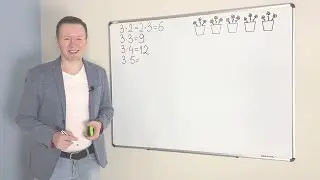 МАТЕМАТИКА 2 КЛАСС: ВИДЕО УРОК 13 - ТАБЛИЦА УМНОЖЕНИЯ НА 3 | ДИСТАНЦИОННОЕ ОБРАЗОВАНИЕ