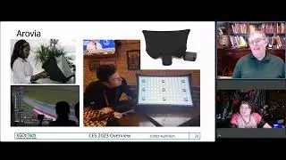 Karl Guttag Unfiltered On Splay