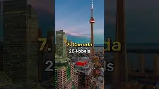 Top 10 Countries With Most Nobel  Price Winners #shorts