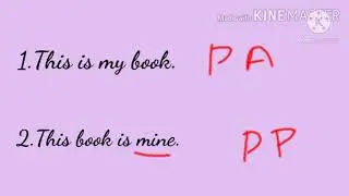 Possessive Pronouns       & Demonstrative Pronouns