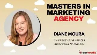 AI in Marketing: Harness or Fall Behind