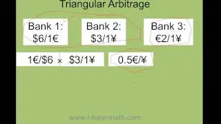 Triangular Arbitrage Step by step (super easy numbers to understand)