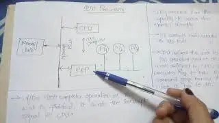 IO processor by Akanksha Soni