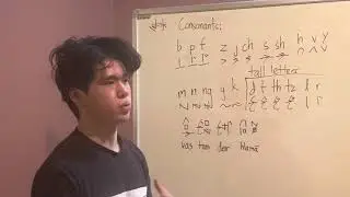 (Conlang) Ūbī Lesson #1: Script