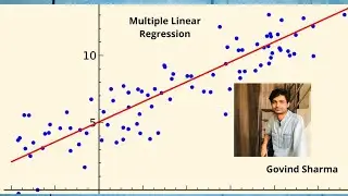 Multiple Linear Regression Machine Learning Model Part-1 in Python