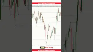 MTF Fractal MT5 Indicator