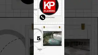 Top Design College in 2024 🎯 | for Design aspirants