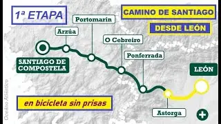 Camino de Santiago 2025 by bicycle - León - Astorga
