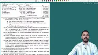 Internal Reconstruction (Lecture 16) By CA Brijesh singh